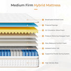 Vesgantti Cal King Mattress, 12 Inch Memory Foam Hybrid Mattress in a Box with Individual Pocket Spring, Cal King Size Mattress for Pressure Relief, Motion Isolation, Medium Firm Support