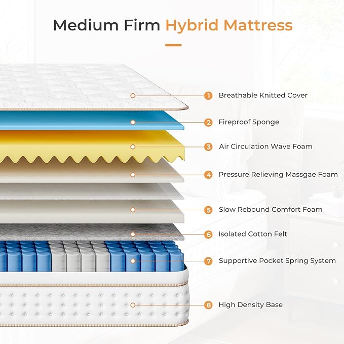 Vesgantti Cal King Mattress, 12 Inch Memory Foam Hybrid Mattress in a Box with Individual Pocket Spring, Cal King Size Mattress for Pressure Relief, Motion Isolation, Medium Firm Support