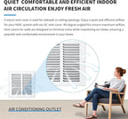 14x6 Vent Cover(Duct Opening Size),Air Return Vent Cover,Flat Vent Cover,Rejillas De Aire Acondicionado para Casa, Return Air Grilles,Outer Dimensions:15.75"W x 7.75"H(14"W x 6"H, Duct Opening)
