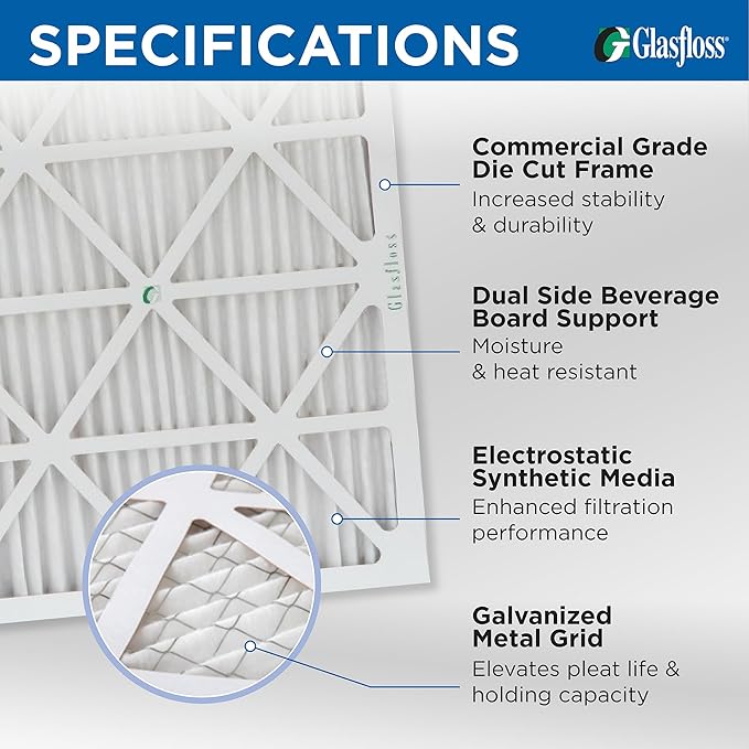 Glasfloss 16x24x2 MERV 10 (FPR 5-6) 2" Inch Pleated Air Filters Box of 6. Actual Size: 15-1/2 x 23-1/2 x 1-3/4
