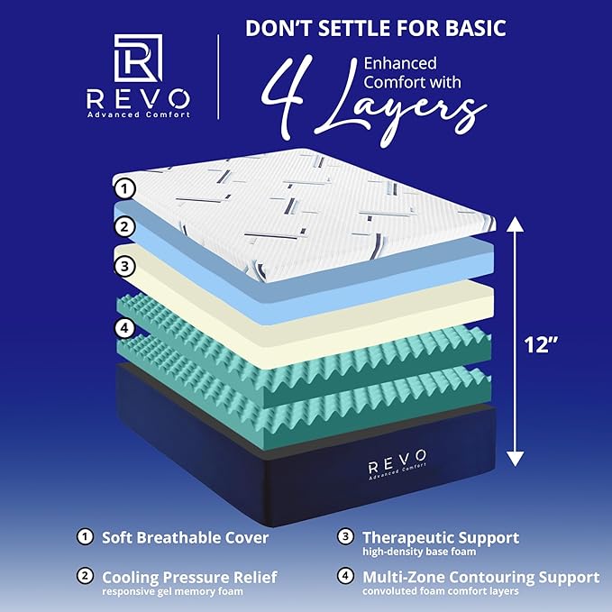 REVO Sleep Gel Memory Foam Mattress, 12-Inch California King – Cooling Gel Foam Mattress with Full-Body Support, Pressure Relief & Breathable Comfort for Deeper Sleep