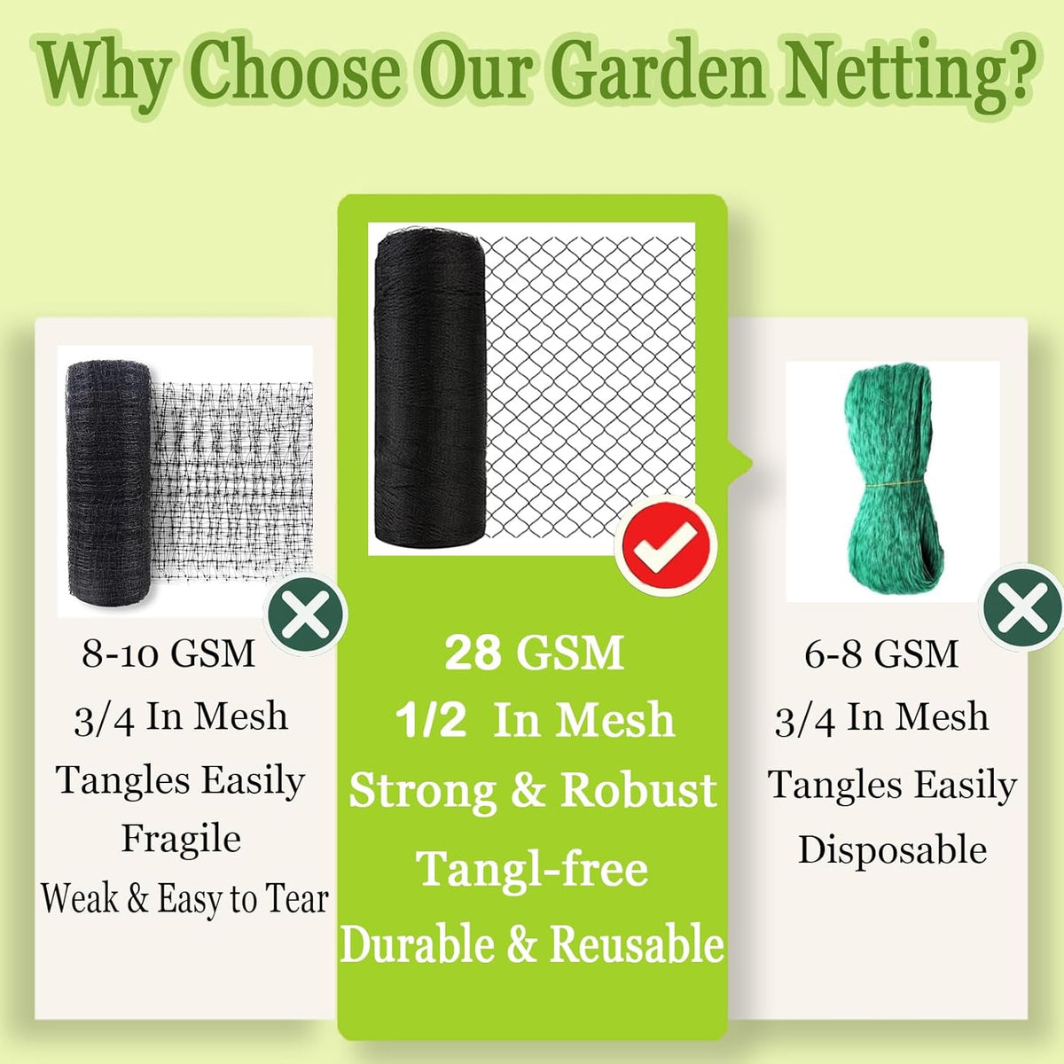 Meanchen Bird Netting for Garden 25x25Ft, 1/2" Mesh Garden Netting,Heavy Duty Deer Netting,Protect Vegetable Plants and Fruit Trees,Garden Mesh Fence for Blueberry Bushes.
