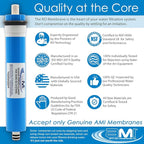 APPLIED MEMBRANES INC. 75 GPD Reverse Osmosis Membrane | RO Membrane Water Filter Replacement for Reverse Osmosis Water Filtration System | 1.8” x 12” Universal Compatibility | Made in USA