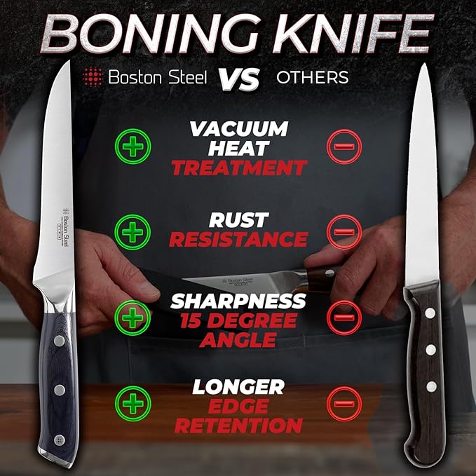 Boning Knife 6 Inch – Ultra Sharp High Carbon Stainless Steel Kitchen Knife with Comfortable Grip, Ergonomic Handle, Gifts for Women and Men, Premium Cooking Knife with Gift Box