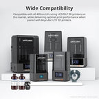 ANYCUBIC 2nd Gen Resin Technology ABS-Like Resin 2.0 Bundle, 3D Printer Resin with High Toughness, More Precise Details, Wide Compatibility for All LCD Resin 3D Printers (Black, 2kg in Total)