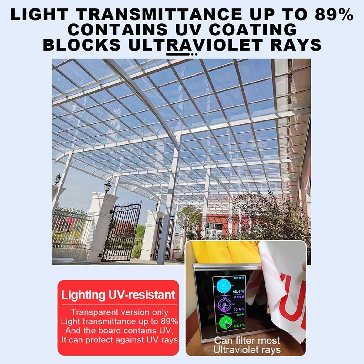 Daylighting Roof Panels Outdoor Sunshade Canopy Panels Greenhouse Panels Not Easy to Deform Easy to Assemble for Outdoor Shed Panels.(Transparent,2x26.2ft)