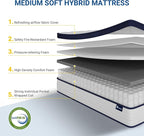 Avenco Queen Mattress, 10 inch Queen Size Mattress with Smarts™ Coil Individual Pocket Spring for Silent Sleep and Strong Edge Support, Mattresses in a Box CertiPUR-US Certified