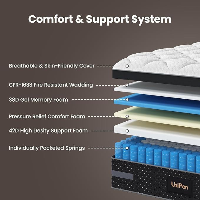 Full Size Mattress 12 Inch, Cooling Gel Hybrid Mattress for Side Sleep and Pain Relief with Extra Lumbar & Shoulder Support, Bed in a Box Fiberglass Free -365 Night Trial CertiPUR-US Certified
