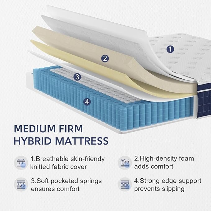 King Size Mattress, 12 Inch Medium Firm King Mattress in a Box, Hybrid Mattresses With High Density Gel Memory Foam & Independent Pocket Springs for Motion Isolation & Edge Support, Release Stress