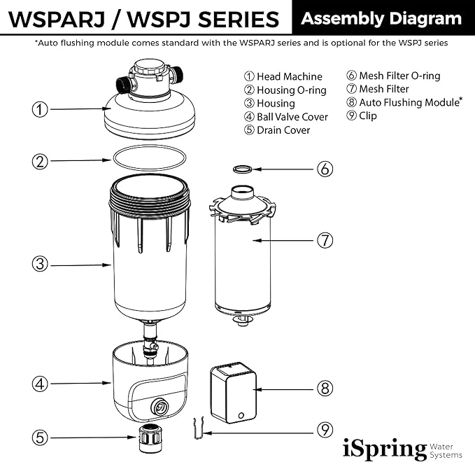 iSpring WSP500ARJ Spin-Down Sediment Water Filter, Upgraded Jumbo Size, Large Capacity, Reusable with Touch-Screen Auto Flushing Module, Brass Top Clear Housing, 500 Microns