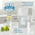 HOMEWATER 10-Cup Pitcher Filter (White) – BPA-Free, High-Capacity 2.4L Pitcher with Fast-Flow Carbon Filter, Wide Mouth for Easy Pouring, Removable Filter Replacement, Locking Lid, and Dishwasher-Safe