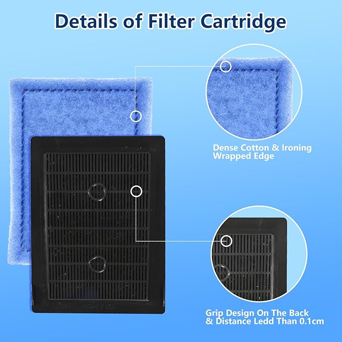 12 PCS Aquarium Filter Cartridge Filters, Rite-Size B (EZ-Change #2) Fish Tank Filter Cartridge, Replacement with Power Filters 100 125 Pro Power Filter 150 175