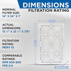 Glasfloss 14x24x1 MERV 10 (FPR 5-6) Pleated Air Filters Box of 6. Actual Size: 13-1/2 x 23-1/2 x 7/8