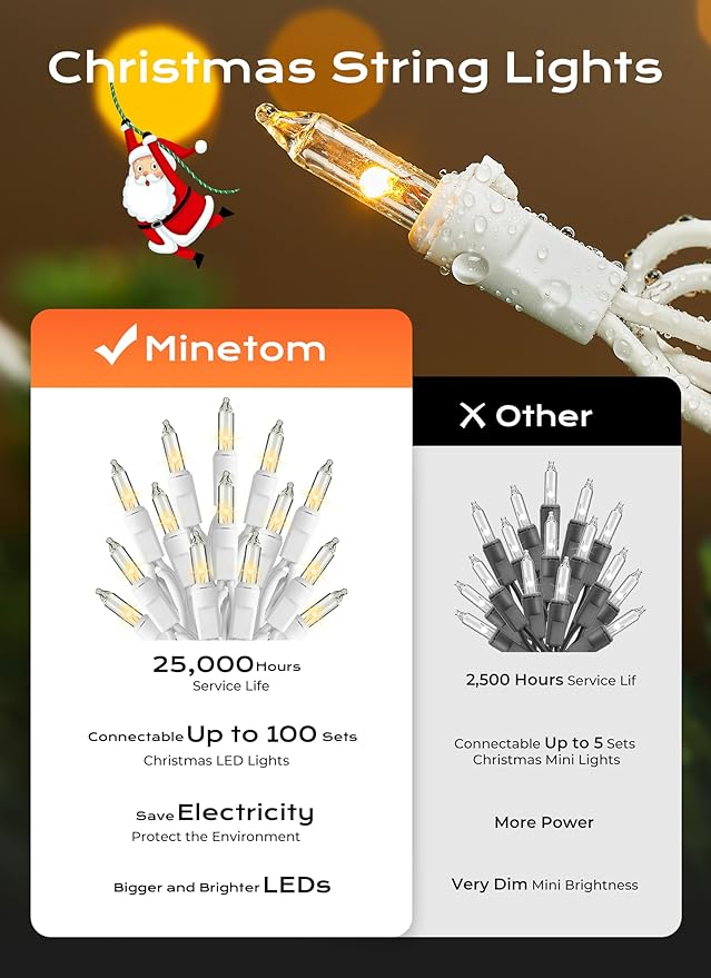 Minetom LED Clear Christmas String Lights, 50 Count 16 Feet LED Christmas Lights Bulb, Christmas Decorations Indoor, Christma Tree Lights for Indoor Outdoor Xmas Wedding Party Festival