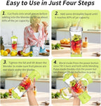Portable Blender for Shakes and Smoothies With 20 Oz Travel Cup and Lid, Mini Personal Size With 6 Blades, USB Rechargeable for Gym, Kitchen and Outdoors (Yellow)