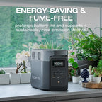 EF ECOFLOW Solar Generator DELTA 2 with 220W Solar Panel, 1024Wh LFP(LiFePO4) Battery, 1800W AC/100W USB-C Output, Fast Charging Portable Power Station for Home Backup Power, Camping & RVs