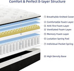 Full Mattress, 14 Inch Full Hybrid Mattress in a Box with Memory Foam, Medium Firm, Euro Top, Reinforced Edge Support, Pressure Relief & Motion Isolation, CertiPUR-US Certified