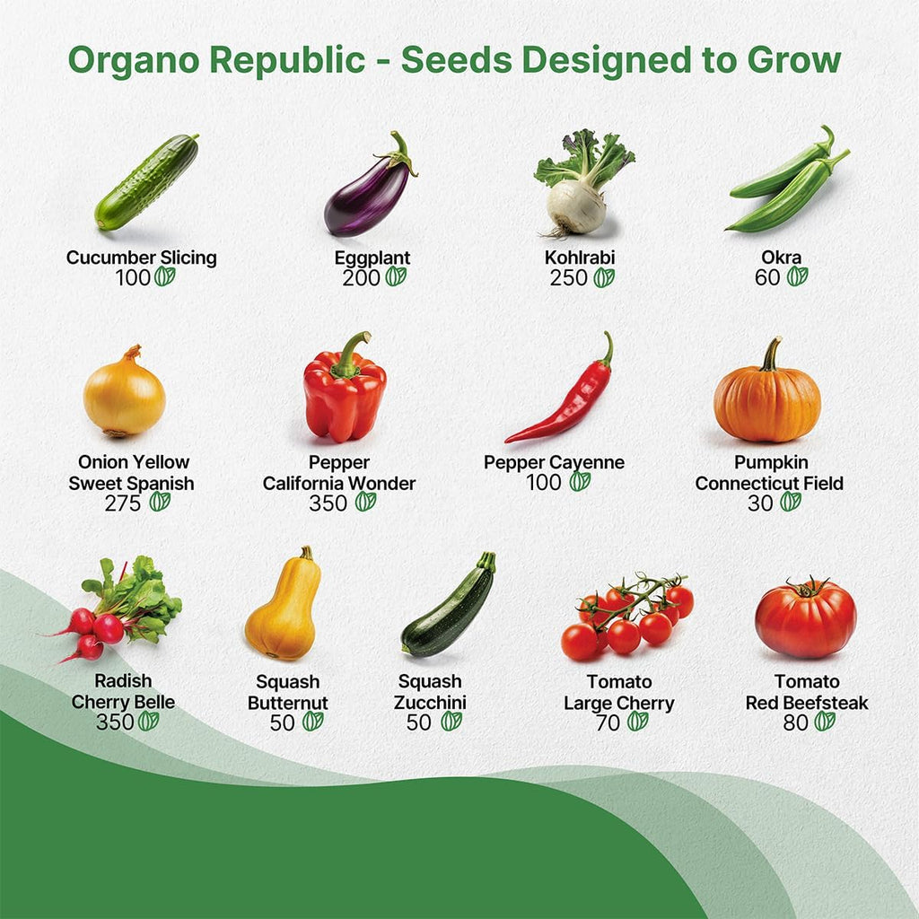 Organo Republic 25 Vegetable Seeds Variety Pack - 16,850+ Non-GMO Heirloom Seeds for Planting Vegetables & Fruits in Individual Seed Packets, Home Garden Seed for Hydroponic, Indoor & Outdoor Garden