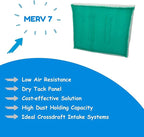 Paint Booth Intake Air Filter Panel, Crossdraft Spray Booth Filter Pad (8/case, 20" x 50")
