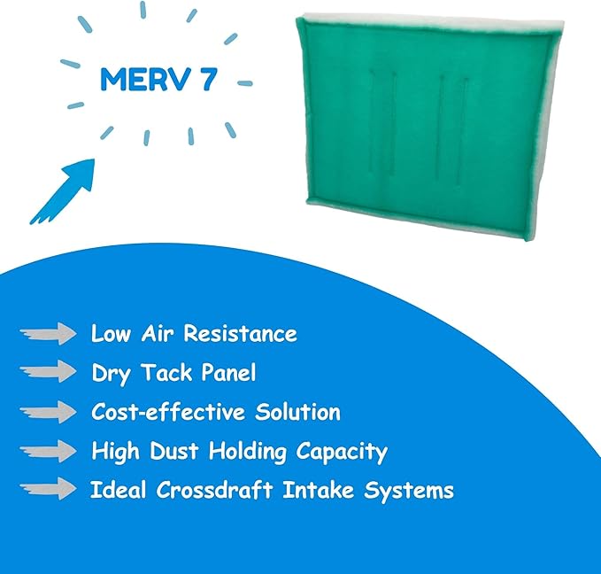 Paint Booth Intake Air Filter Panel, Crossdraft Spray Booth Filter Pad with Dry Tackifier (20/case, 20" x 20")