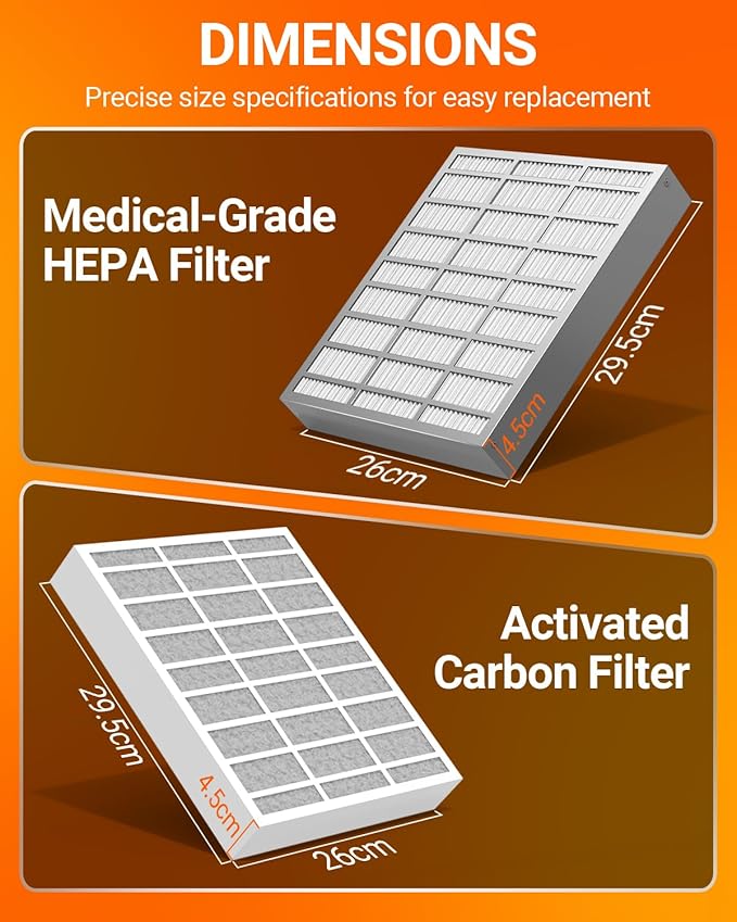 Replacement for perfect fry Filter 83543, 2-Stage Air Filter 2FK001 Fit for Ventless/Hoodless Commercial Perfect Deep Fryers DSE/DSA, PFA/PFC & SFC - Includes White Carbon Filter & Metal HEPA Filter