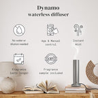 Dynamo Essential Oil Diffuser for Home with Fragrance Sample, App & Manual Control, Cold-Air Scent Diffusers for Home,Large Room, Hotel Scent Diffuser, 1000sq.ft. Titanium, Aroma Diffusers