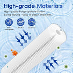 10" x 2.5" Pleated Sediment Water Filter Cartridge Replacement Any 10 inch RO Unit, Compatible with R50, Dupont WFPFC3002, Whirlpool WHKF-WHPL, GE FXWPC, Hydronix SPC-25-1050, Watts FM-50-975 4PACK