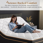 Full Mattress 10 Inch, Cooling Hybrid Bed in a Box, Individual Pocket Springs, Motion Isolation, Targeted Hip/Shoulder/Lumbar Support, Fiberglass-Free, Ergonomic Zones, 365-Night Trial, CertiPUR-US