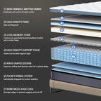 inight Twin Mattress 10 Inch, Hybrid Twin Size Mattress in A Box, Memory Foam and Individual Pocket Spring Mattress for Comfort Night and Pain Relief, Soft Breathable, Fiberglass Free, 180 Night Trial