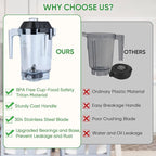 For Vitamix Blender Pitcher 48oz, Upgrade Replacement Pitcher Container Jar Cup for Vitamix Quiet One VM0145 VM0100A 36019 15978 16016 BarBoss Drink Machine Advance Commercial Blender Pitcher