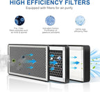 3-Layer Purification Filter Box 6" with High Efficacy Hepa and Carbon Filter, Fit 6 Inch Inline Duct Fans for Fresh Air Intake and Ventilation System