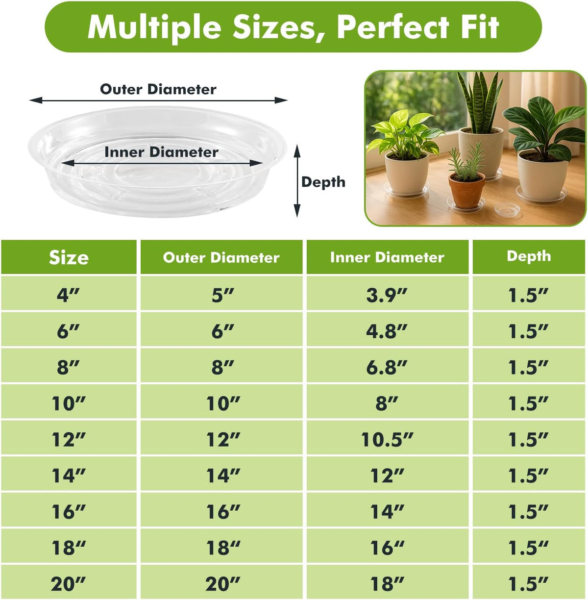 100 Packs 4" Small Clear Plant Saucers for Indoor Outdoor Use Heavy Duty Plastic Plant Trays for Planter Bulk Flower Pot Drip Trays to Catch Water, 4 to 20 Inch