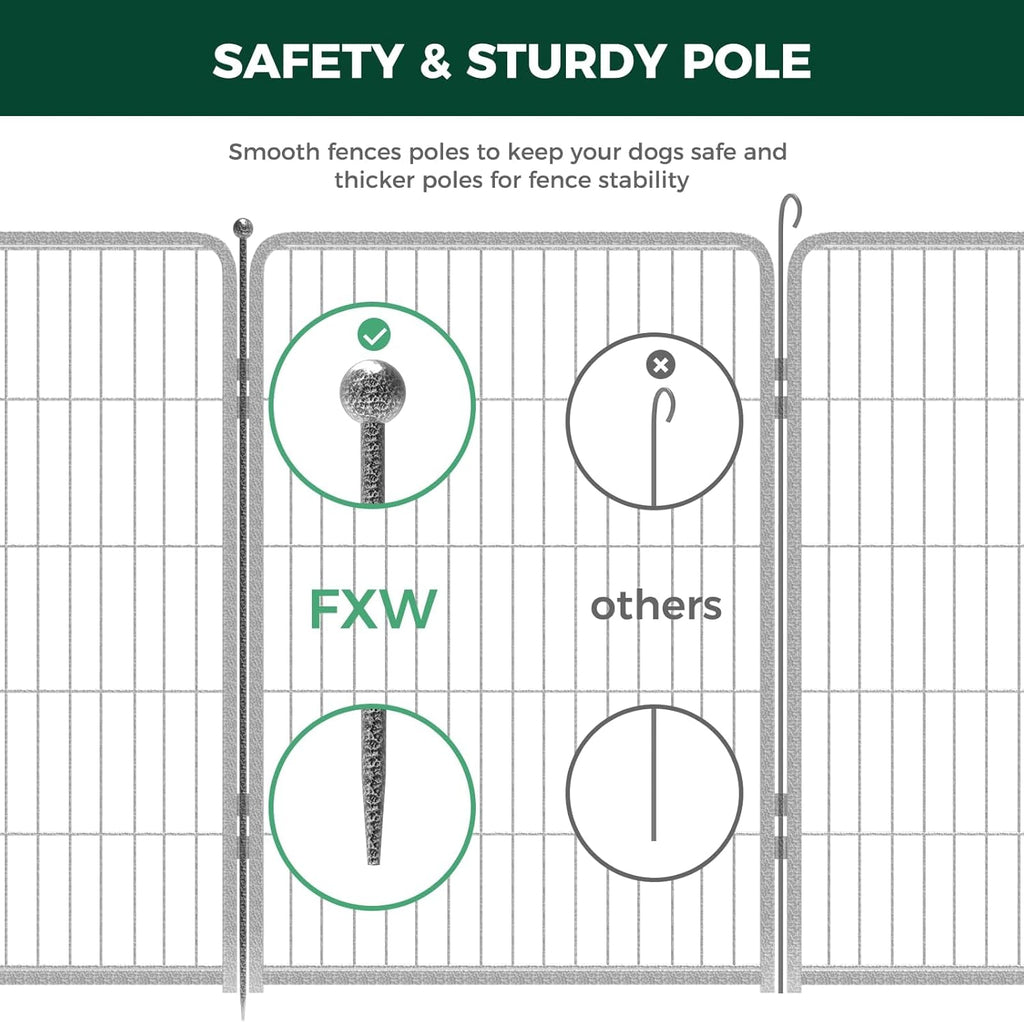 FXW Garden Fence Outdoor for The Yard – 40in(H) x 72.9ft(L) Heavy Duty Metal Animal Barrier for Dog and Rabbit, Decorative Dog Fence, 32 Panels, Silver