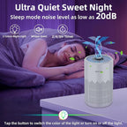 ZXBEER H13 True HEPA Air Purifier with Remote Control, Night Light, Timer, Sleep Mode, Quiet Air Cleaner for Baby, Living Room, Kitchen (White)