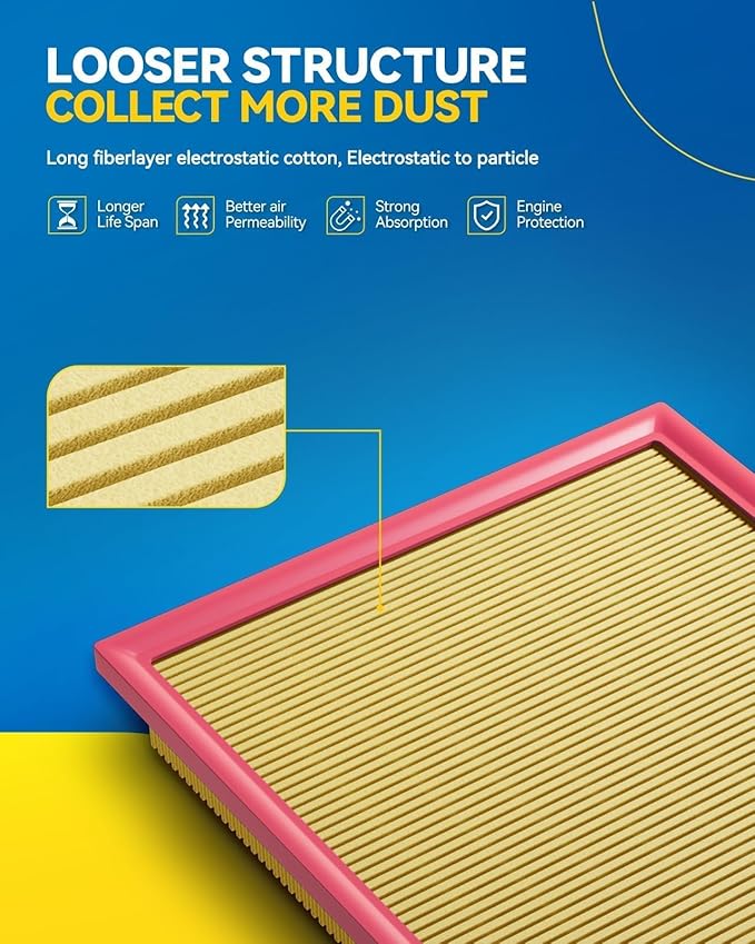 PHILTOP Engine Air Filter, CA11501 Compatible with Chevrolet Trax 2015-2022, Buick Encore 2013-2022