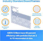 Filter King 38.5x25x1 Air Filter | 4-PACK | MERV 8 HVAC Pleated A/C Furnace Filters | MADE IN USA | Actual Size: 38.5 x 25 x .75"