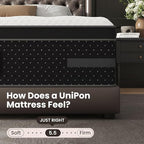 Full Size Mattress 10 Inch Firm Hybrid Mattresses with Extra Lumbar & Shoulder Support, Motion-Isolation Bed in a Box for Pain Relief Deep Sleep Fiberglass Free - No Odor, 365 Night Trial