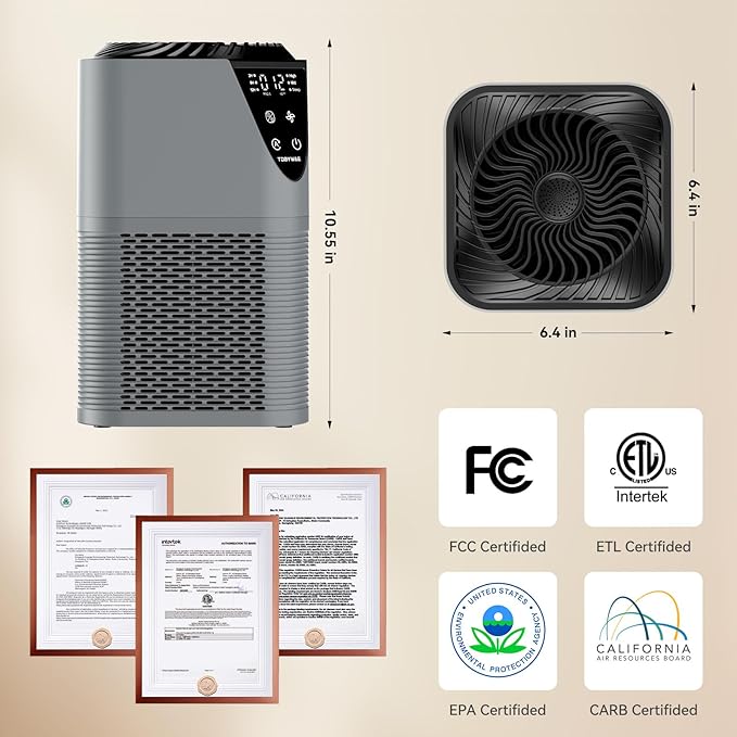 Air Purifiers for Home Large Room up to 1750 Sq Ft, H13 True HEPA Filter Air Purifiers for Bedroom, 25dB Quiet with Fragrance Diffuser for Home, Bedroom,Office (Gray)