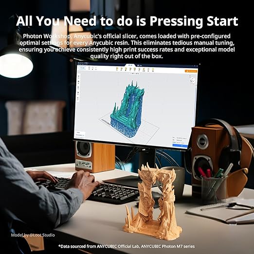 ANYCUBIC 2nd Gen Resin Technology ABS-Like Resin 2.0, 3D Printer Resin with High Toughness, More Precise Details, Low Odor, Wide Compatibility for All LCD Resin 3D Printers (Clear Red, 1kg)