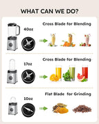 Sangcon Blenders for Kitchen - Smoothie Blender - Personal Blender Combo for Kitchen, Blender for Shakes and Smoothies, Grinding & more, 40 oz Jar & 17oz Cup with To-Go Lid