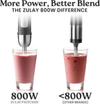Zulay Immersion Stick Mixer Hand Blender - 800 Watts, Turbo Mode, 5-ft Power Electric Cord, Handheld Portable, Stainless Steel Blades - For Effortless Blending Smoothie, Soup, Baby Food, Puree - Gray