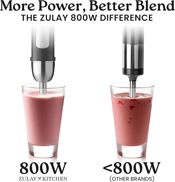 Zulay Immersion Stick Mixer Hand Blender - 800 Watts, Turbo Mode, 5-ft Power Electric Cord, Handheld Portable, Stainless Steel Blades - For Effortless Blending Smoothie, Soup, Baby Food, Puree - Gray