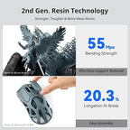 ANYCUBIC 2nd Gen Resin Technology ABS-Like Resin 2.0 Bundle, 3D Printer Resin with High Toughness, More Precise Details, Wide Compatibility for All LCD Resin 3D Printers (HD Grey, 4kg in Total)
