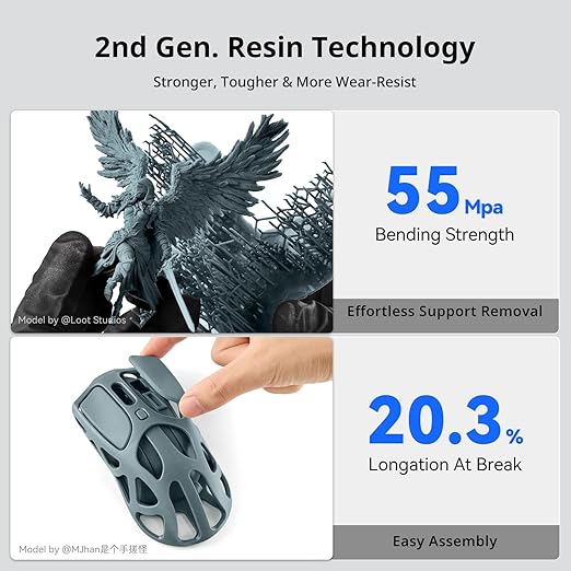 ANYCUBIC 2nd Gen Resin Technology ABS-Like Resin 2.0 Bundle, 3D Printer Resin with High Toughness, More Precise Details, Wide Compatibility for All LCD Resin 3D Printers (Clear, 2kg in Total)