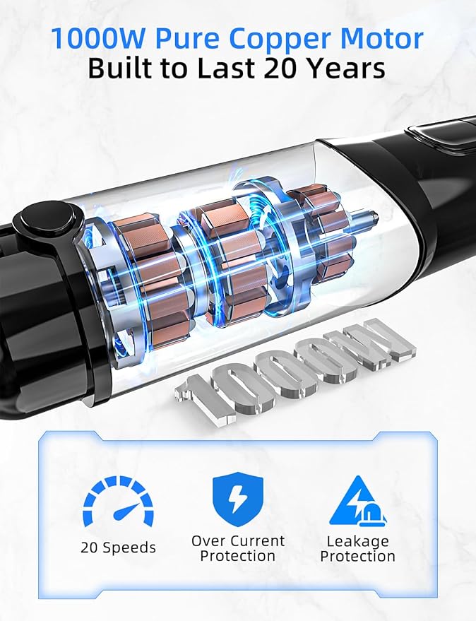 Immersion Blender, Hand Blender Heavy Duty Copper Motor, Stainless Steel Smart Stick with Egg Beaters, Chopper/Food Processor