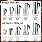 2 Cup Moka Pot Percolator Italian Coffee Maker 100ml Stovetop Espresso Mocha Stainless Steel Greca Coffee Maker Classic Cafe Makers Suitable for Induction Cookers Ceramic Stoves Straight