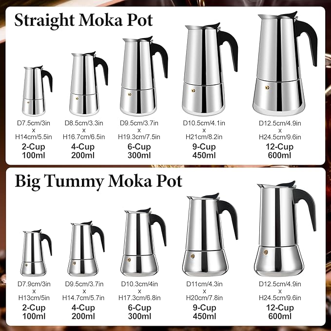 2 Cup Moka Pot Percolator Italian Coffee Maker 100ml Stovetop Espresso Mocha Stainless Steel Greca Coffee Maker Classic Cafe Makers Suitable for Induction Cookers Ceramic Stoves Straight