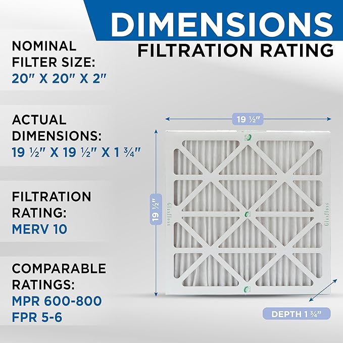 Glasfloss 20x20x2 MERV 10 (FPR 5-6) 2" Inch Pleated Air Filters Box of 6. Actual Size: 19-1/2 x 19-1/2 x 1-3/4