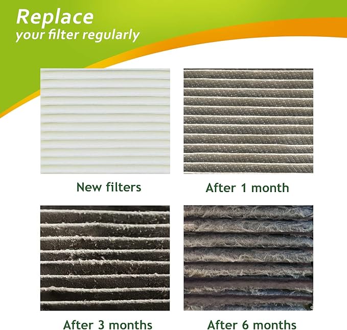1 Pack Pass Carbon Pad 16" x 48" for Air Filter Charcoal Table Fits Air Purifier Range Hoods Oven Filter Removes Odor VOC Parts Accessories Replacement Replenishment and More
