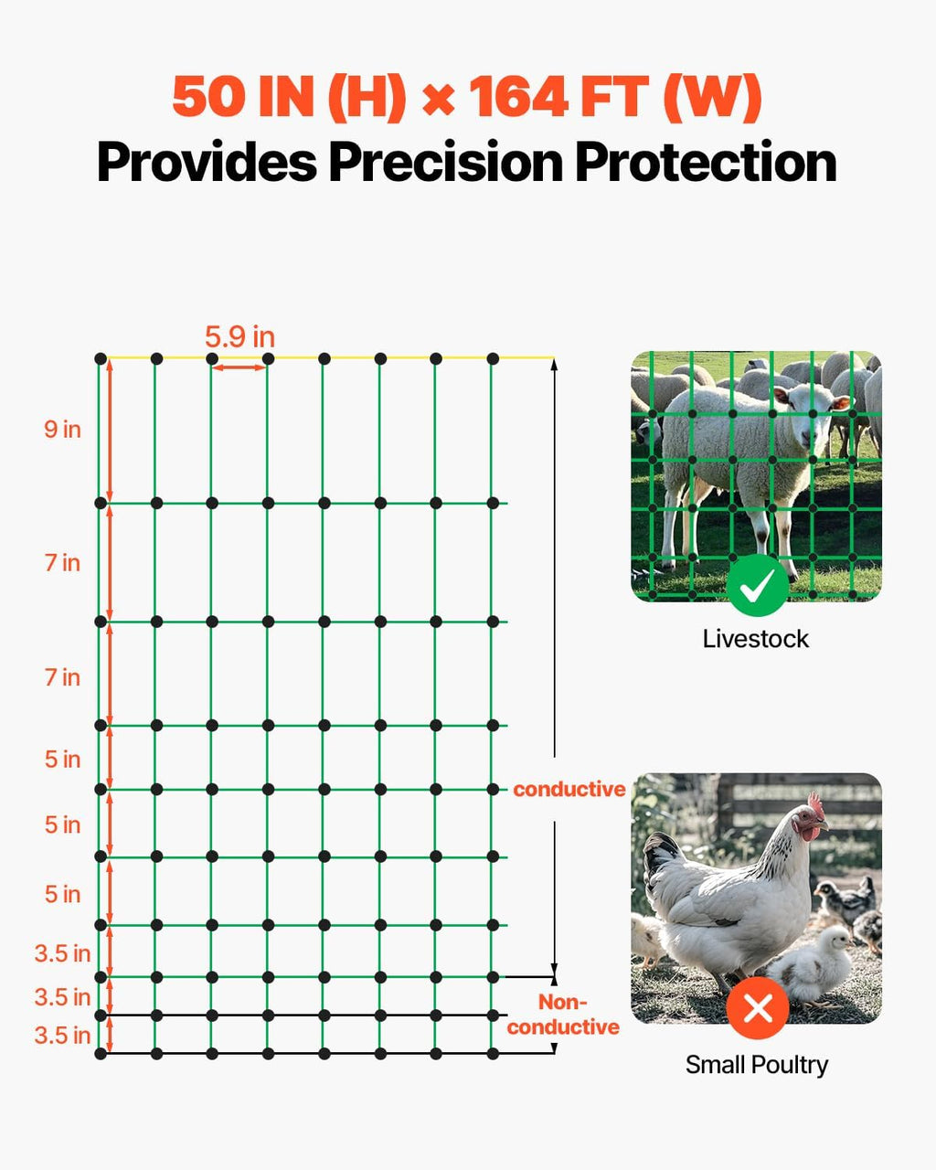 VEVOR Electric Fence Netting, 50" H x 164' L, Livestock Net Fencing with Posts & Stakes, Portable Mesh Nets for Goats, Sheep, Deer, Hogs, Dogs, Electric Fencing for Backyards, Gardens, Farms, Ranches